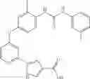 Fig. 265 - Compounds as tyrosine kinase modulators