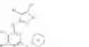 Fig. 02 - PYRIMIDINE COMPOUNDS AS TUBERCULOSIS INHIBITORS