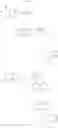 Fig. 331 - Substituted bicyclic pyrimidines