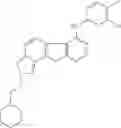 Fig. 41 - PYRIMIDOTHIENOINDAZOLES