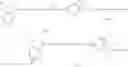 Fig. 35 - Inhibitors of the interaction between MDM2 and P53