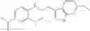 Fig. 71 - Inhibitors of the interaction between MDM2 and P53