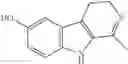 Fig. 271 - IDO inhibitors