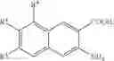 Fig. 32 - IDO inhibitors
