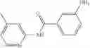 Fig. 511 - IDO inhibitors