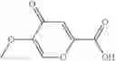 Fig. 723 - IDO inhibitors