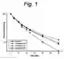 Fig. 02 - 4-AMINOQUINAZOLINE DERIVATIVES AND METHODS OF USE THEREOF