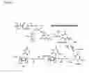 Fig. 04 - Sulfonated precursors of thymidine for the treatment of epithelial hyperplasias