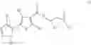 Fig. 02 - Inhibitors of Akt activity