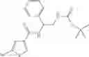 Fig. 33 - Inhibitors of Akt activity