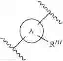 Fig. 04 - Compounds as tyrosine kinase modulators