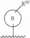 Fig. 44 - Compounds as tyrosine kinase modulators