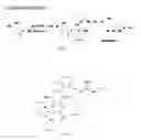 Fig. 02 - Small molecule E2F inhibitor