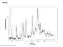 Fig. 103 -  Salts and Crystal Forms