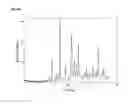 Fig. 112 -  Salts and Crystal Forms