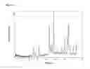 Fig. 113 -  Salts and Crystal Forms