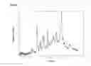 Fig. 115 -  Salts and Crystal Forms
