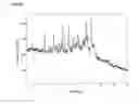 Fig. 118 -  Salts and Crystal Forms