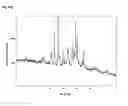 Fig. 119 -  Salts and Crystal Forms
