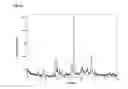Fig. 12 -  Salts and Crystal Forms
