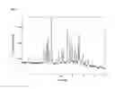 Fig. 131 -  Salts and Crystal Forms