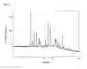 Fig. 133 -  Salts and Crystal Forms