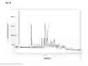 Fig. 136 -  Salts and Crystal Forms