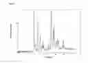 Fig. 145 -  Salts and Crystal Forms