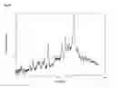 Fig. 148 -  Salts and Crystal Forms