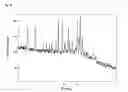 Fig. 149 -  Salts and Crystal Forms