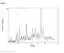 Fig. 152 -  Salts and Crystal Forms