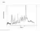Fig. 154 -  Salts and Crystal Forms