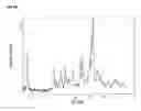 Fig. 161 -  Salts and Crystal Forms