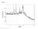 Fig. 164 -  Salts and Crystal Forms