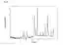 Fig. 167 -  Salts and Crystal Forms