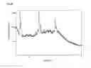 Fig. 17 -  Salts and Crystal Forms