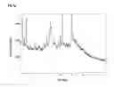 Fig. 18 -  Salts and Crystal Forms