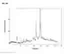 Fig. 41 -  Salts and Crystal Forms