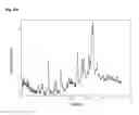 Fig. 69 -  Salts and Crystal Forms