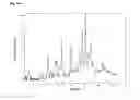 Fig. 82 -  Salts and Crystal Forms