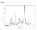 Fig. 85 -  Salts and Crystal Forms