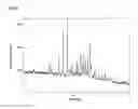 Fig. 94 -  Salts and Crystal Forms
