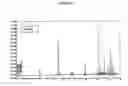 Fig. 02 - Method for preparing dicaffeoylquinic acids and use thereof in combating aphids