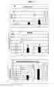 Fig. 07 - Method for preparing dicaffeoylquinic acids and use thereof in combating aphids