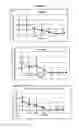 Fig. 17 - Method for preparing dicaffeoylquinic acids and use thereof in combating aphids