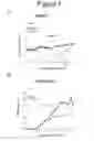Fig. 02 - USE OF A PENTACYCLIC TRITERPENE IN A PHARMACEUTICAL COMPOSITION FOR THE TREATMENT OF MULTIPLE SCLEROSIS