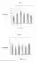 Fig. 02 - ANTIMICROBIAL COMPOSITION AND USE