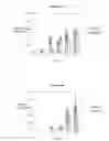 Fig. 06 - ANTIMICROBIAL COMPOSITION AND USE