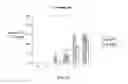 Fig. 07 - ANTIMICROBIAL COMPOSITION AND USE