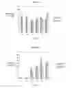 Fig. 08 - ANTIMICROBIAL COMPOSITION AND USE